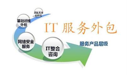 IT外包 降本增效的利器，還是隱藏風(fēng)險(xiǎn)的未知數(shù)？